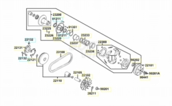 KYMCO SKYTOWN 125 EURO5+ 2024 PULEGGE [KYMCO]
