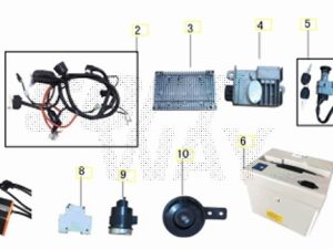 Dispositivi Elettrici (E3 Plus)
