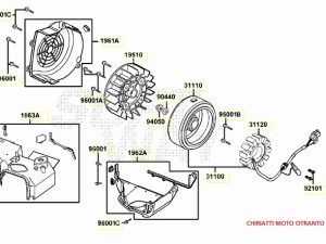 KYMCO AGILITY R16 PLUS E4 2016 - GENERATORE