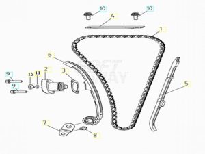 VOGE BRIVIDO 125R 2023 - DISTRIBUZIONE
