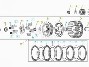 VOGE BRIVIDO 125R 2023 - FRIZIONE