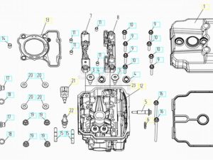 VOGE BRIVIDO 125R 2023 - TESTA MOTORE COMPOSTA